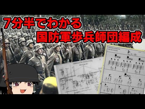 2. フリーガー師団について詳しく解説
