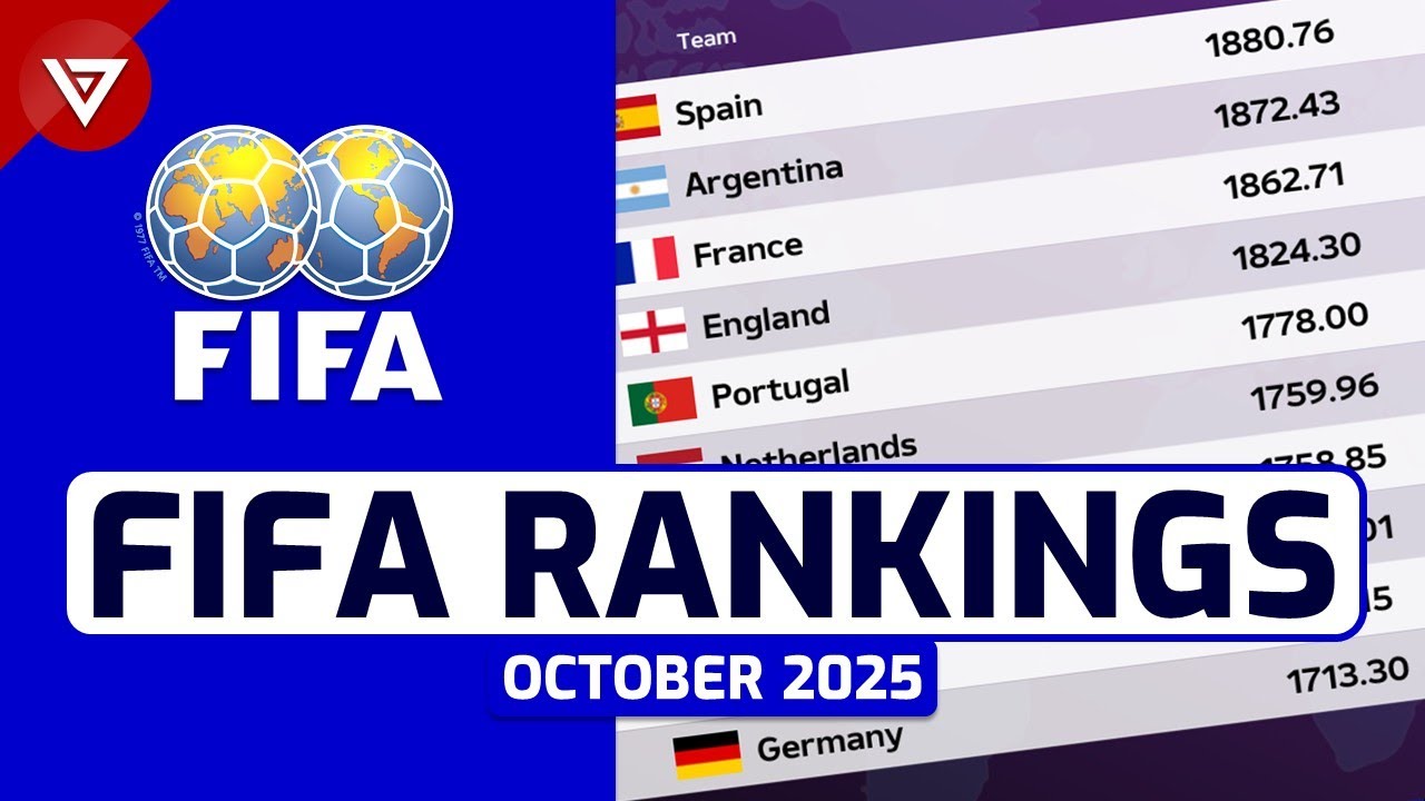 🔴FIFA World Men's Rankings | FIFA Rankings Updated Today | October 2025