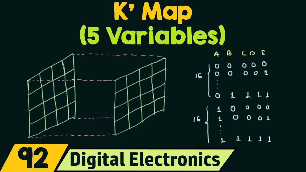 5 variables K' Map