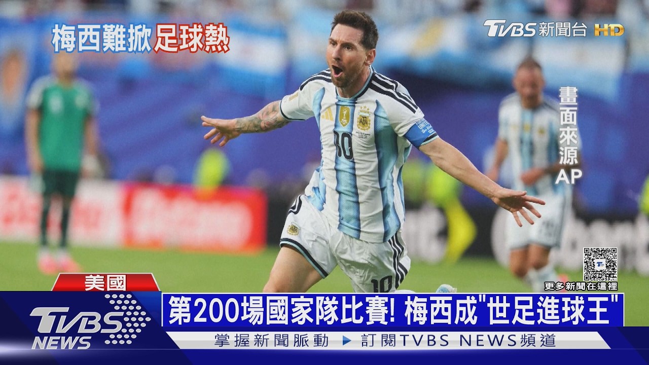 2026世界盃/肚皮比足球重要!阿根廷通膨率33% 梅西帽子戲法難解焦慮