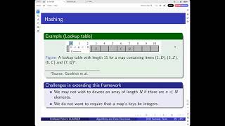 Algorithms and Data Structures: 10th lecture (maps and hash tables, selected topics)