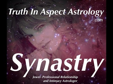 Synastry Aspects- Mars Conjunct Neptune