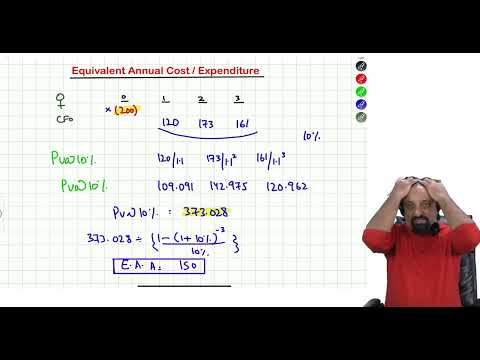 1  Equivalent Annual Cost or Income   Concept