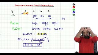 1  Equivalent Annual Cost or Income   Concept