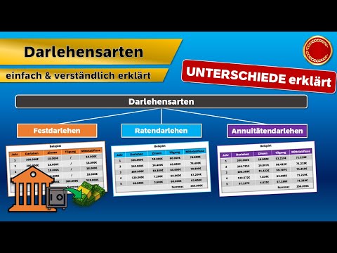 Darlehensarten - 👨🏼‍🎓 EINFACH ERKLÄRT 👩🏼‍🎓