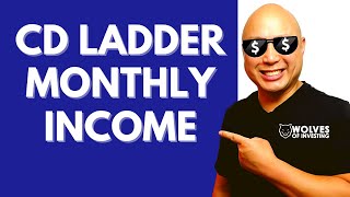 CD Laddering Strategy | Fidelity CD Ladders | Certificate of