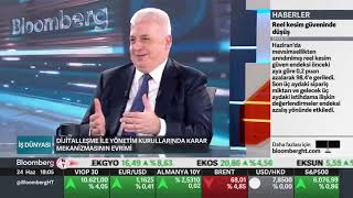 TKYD olarak İş Dünyası Programına konuk olduk.