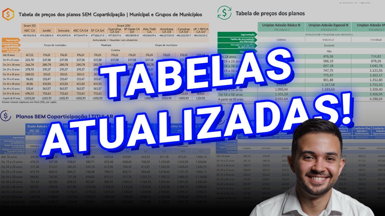 Preços de planos de saúde 2024: Tabelas Unimed, Amil, Bradesco e demais.
