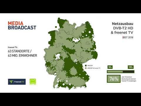 Netzausbau DVB-T2 HD und freenet TV