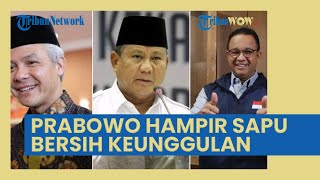 Hasil Survei Terbaru Juni 2023: Prabowo Hampir Sapu Bersih Keunggulan, Ganjar Slisih Tipis, Anies?