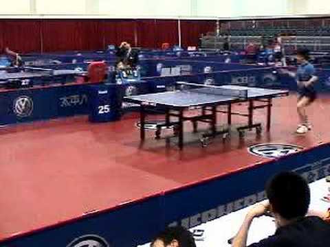 Richard Gonzales vs North Korean