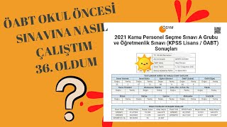 TÜRKİYE 36. SI ANLATIYOR! NASIL HAZIRLANDIM. OKUL ÖNCESİ ÖABT