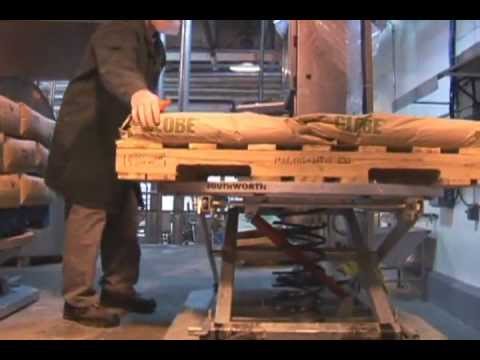 Musculoskeletal Injury Prevention