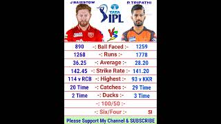 Jonney Bairstow vs Rahul Tripathi IPL Batting Comparison 2022 | Rahul Tripathi | Jonney Bairstow