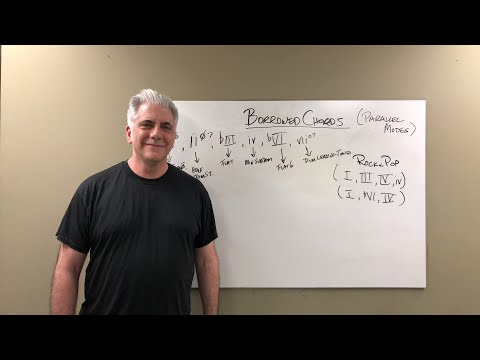 Beato Basics of Music Theory: Borrowed Chords
