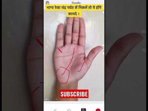 चंद्र पर्वत से निकली भाग्य रेखा । fate line coming from moon mount. #astrology #हस्तरेखा #palmistry