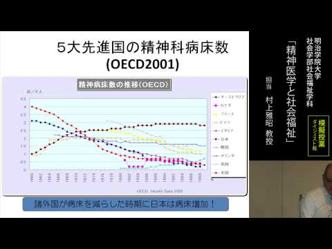 社会学部　村上雅昭教授　模擬授業（10分版）