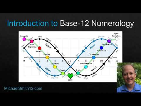 Introduction to Base-12 Numerology