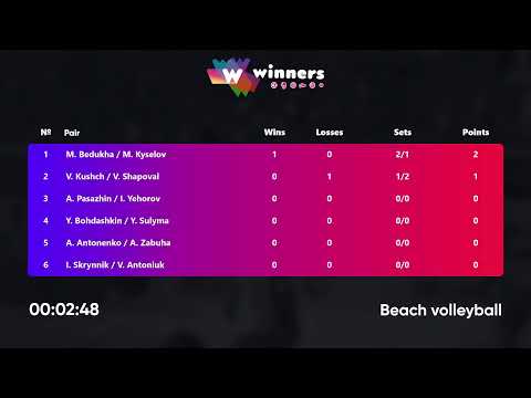 07:00 V. Kushch / V. Shapoval - M. Bedukha / M. Kyselov 22.07.2022 | Winners Beach Volleyball