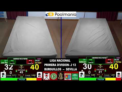 LIGA NACIONAL PRIMERA DIVISION