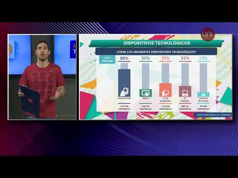 Informe día de internet