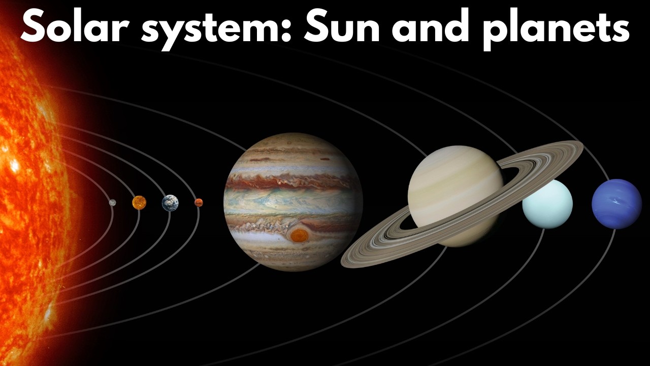 The solar system part 1 | Middle school Earth and space science | Khan Academy