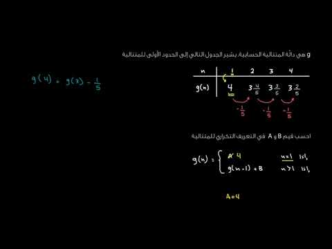 الصف التاسع الرياضيات الجبر 1 الصيغ التكرارية في المتتاليات الحسابية