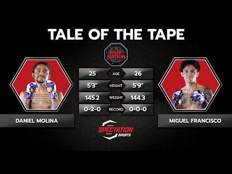 Miguel Francisco vs. Daniel Molina Bonner RUF 65