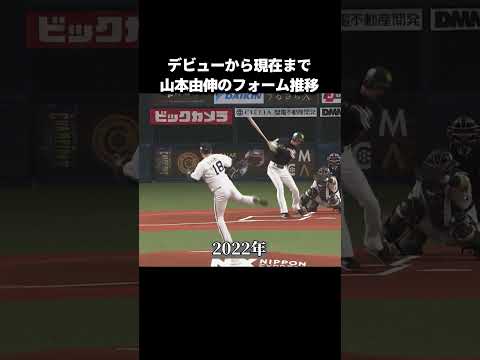 【プロ野球】山本由伸のフォーム推移 #npb #野球 #プロ野球 #mlb #山本由伸