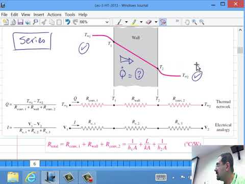 Heat Transfer : Steady State Conduction p1