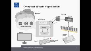 1.2 Computer Architecture and Machine Language