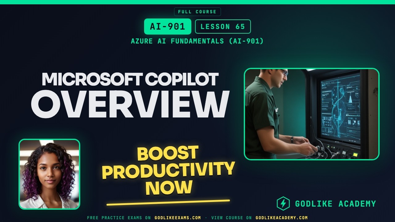 Microsoft Copilot Overview