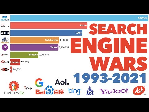 image-What is the most powerful search engine?