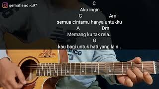 Download lagu Kunci Gitar PERNAH - AZMI | Chord Gampang mp3