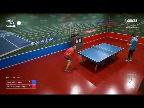 Tournament 2021-08-20 Men, evening. Arena "Australia"