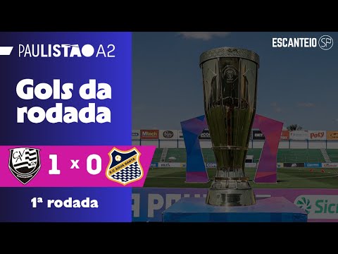 CAV WINS IN OPENING MATCH | Votuporanguense 1 x 0 Água Santa | Goals from the 2026 Paulista Champ...