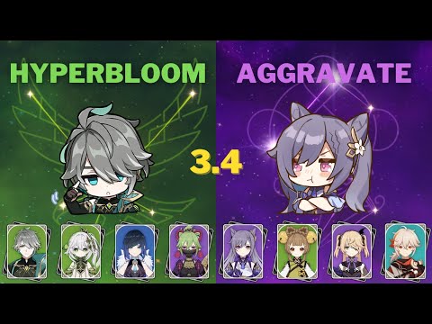 Hyperbloom Alhaitham & Aggravate Keqing - 3.4 Spiral Abyss Floor 12