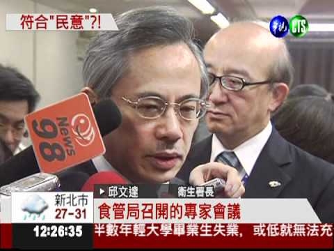 放寬瘦肉精標準? 立院藍綠開戰!