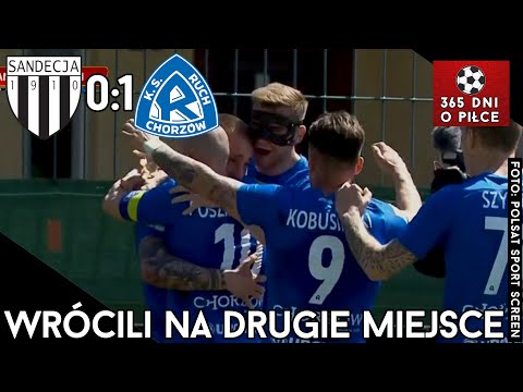Sandecja 0-1 Ruch Chorzów | 29. kolejka Fortuna 1 Liga 2022/2023 | Powrót na fotel wicelidera