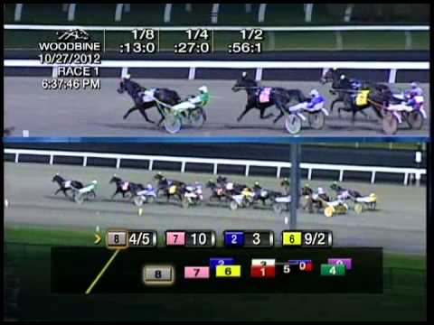 2012 Breeders Crown Mare Trot