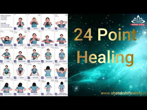 Reiki Self Healing Music for 24 Point-with 3min bell alert and part name II Savita Srivastava