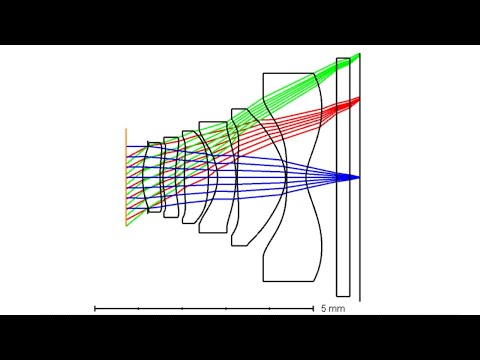 Smartphone Camera Lens Design: A Patent Study