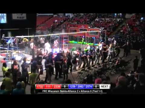 FRC Wisconsin Regional Eliminations