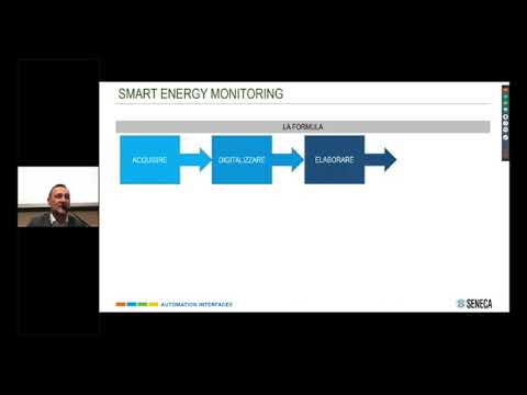 Transizione 5.0 e Smart Energy Monitoring