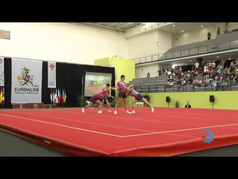 RUSSIA, Juniors Men's Group -- Euroacro 2013