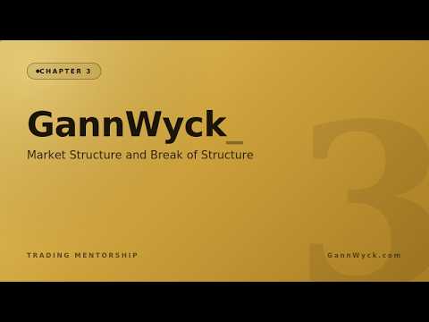 GannWyck | Chapter 3 – Market Structure & BOS