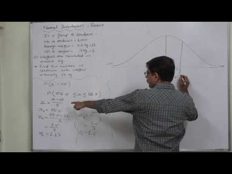 Normal Distribution   20 To find Expected Number