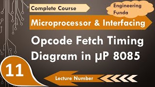 Opcode Fetch Timing Diagram and Working in 8085 Microprocessor