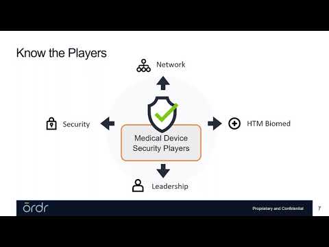 Medical Device Cybersecurity: Building an ROI-Based Business Case