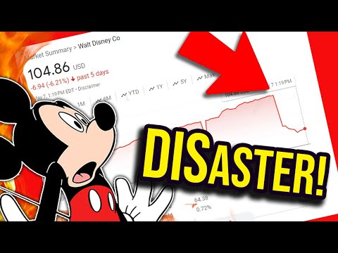 Disney Stock PLUMMETS After DIS Q2 Earnings Call!